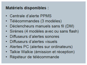 Alerte PPMS Wavensys 03